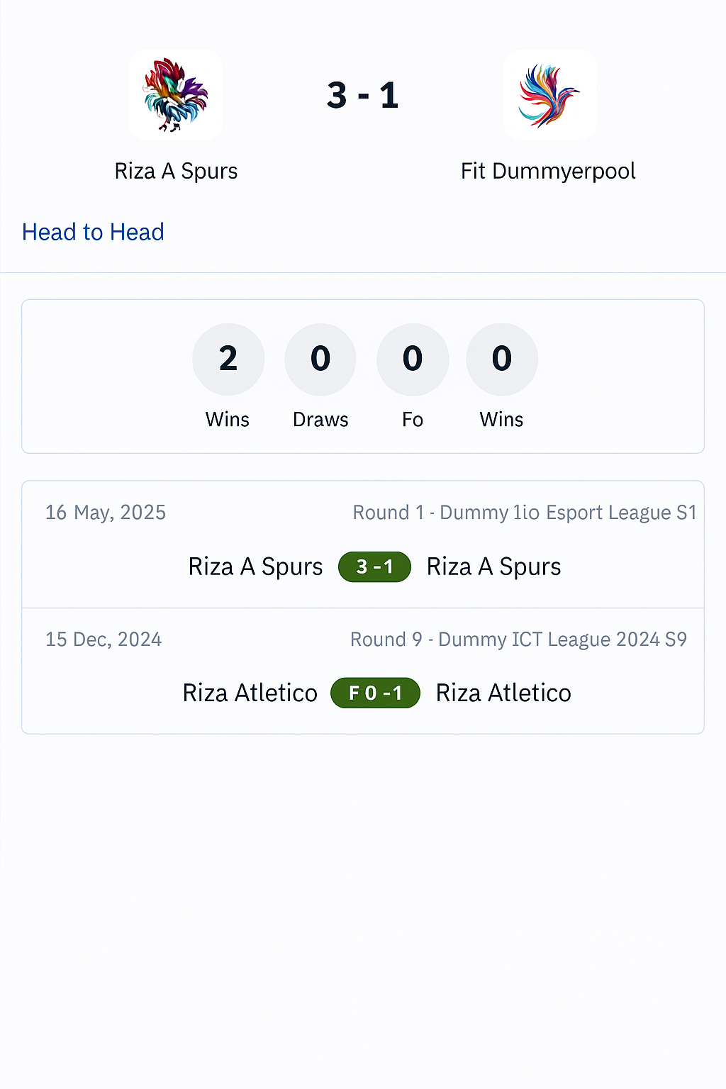 Mesport ID